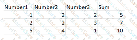 UiPath-ADAv1 Question 35