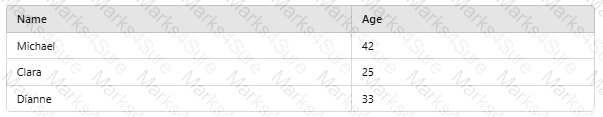 UiPath-ADAv1 Question 11