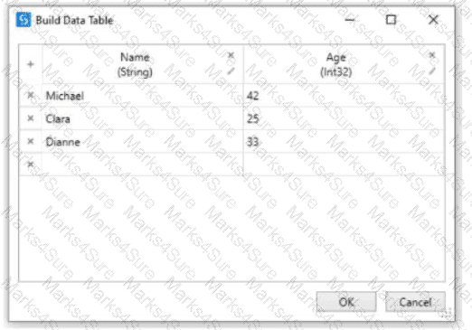UiPath-ADAv1 Question 51