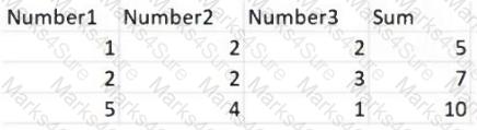 UiPath-ADPv1 Question 38