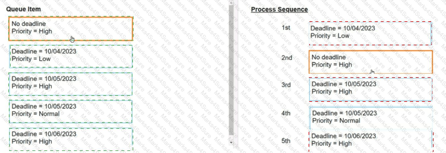 UiPath-ADPv1 Answer 33