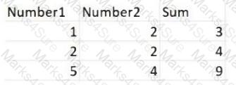 UiPath-ADPv1 Question 38