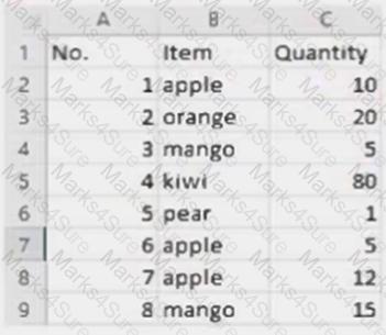 UiPath-ADPv1 Question 8