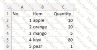 UiPath-ADPv1 Question 40
