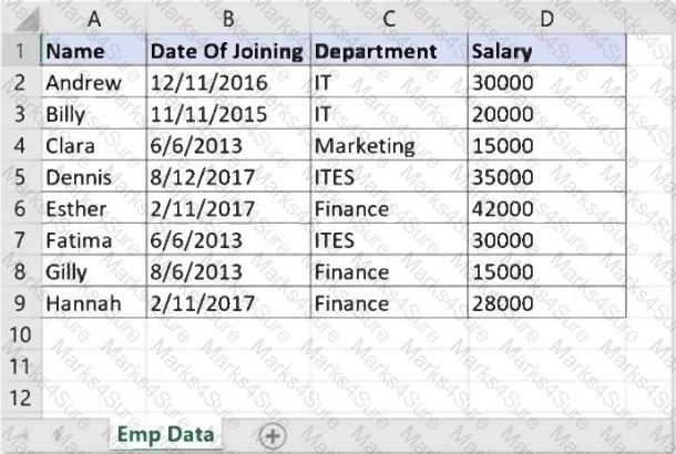 UiPath-ADPv1 Question 11