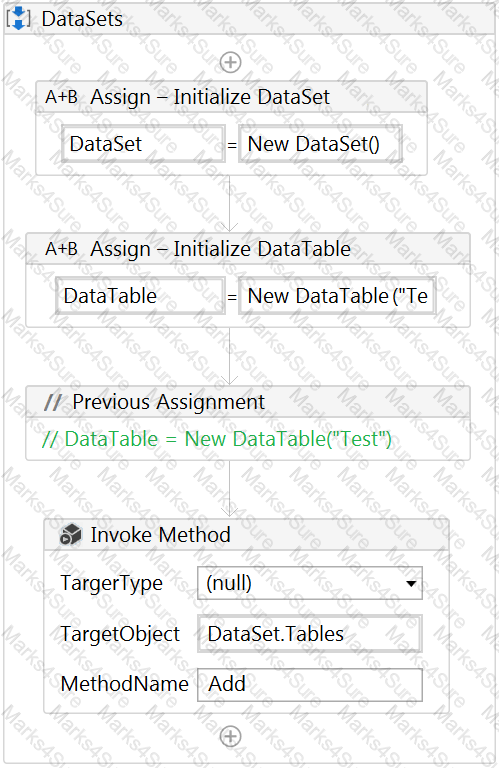 UiPath-ARDv1 Question 100