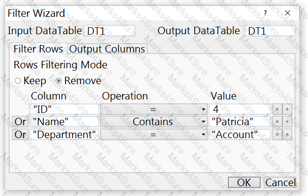 UiPath-ARDv1 Question 95