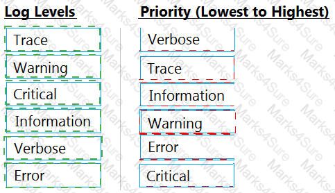 UiPath-ARDv1 Answer 102