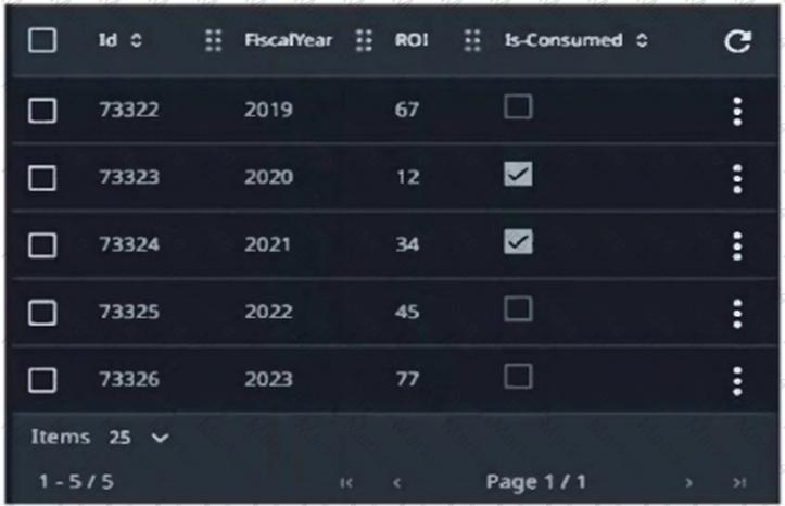 UiPath-TAEPv1 Question 24