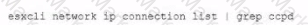 2V0-41.23 Question 4