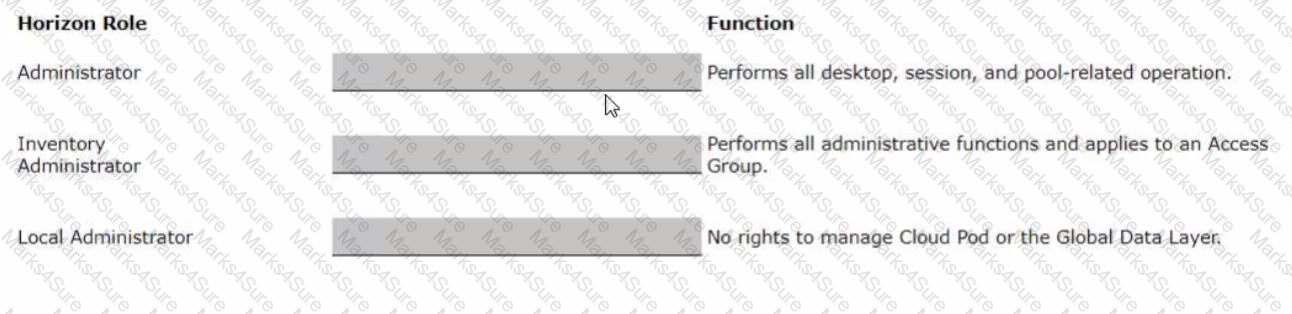 2V0-51.23 Question 17