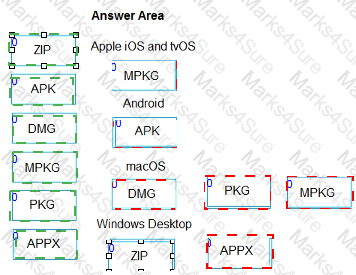 2V0-62.23 Answer 16