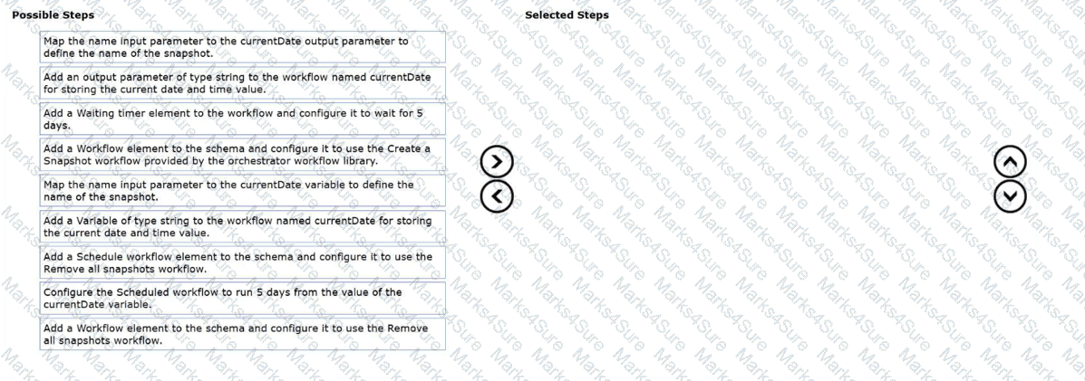 3V0-21.25 Question 11