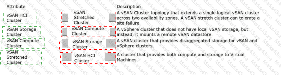 3V0-23.25 Answer 4