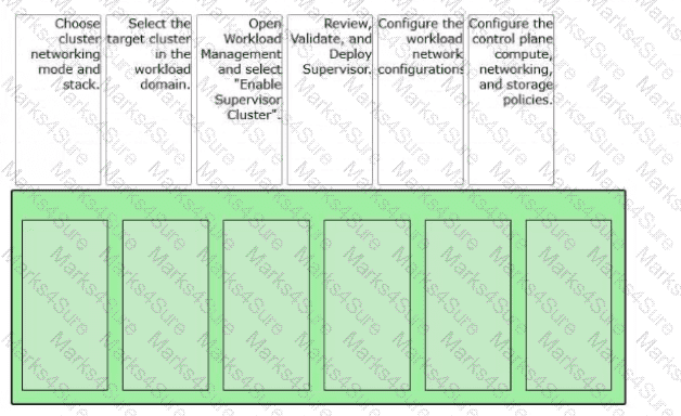 3V0-24.25 Question 9