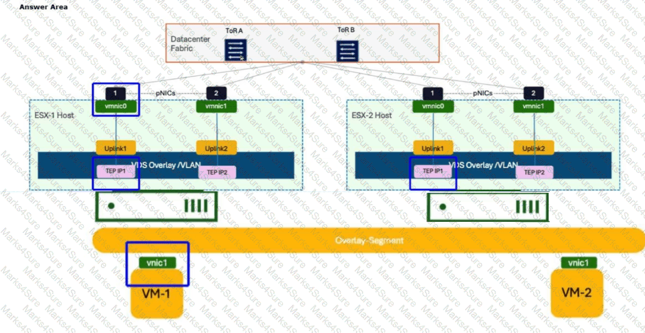 3V0-25.25 Question 13
