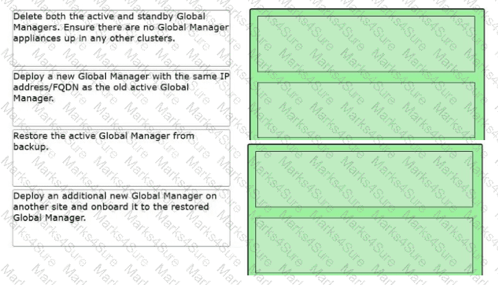 3V0-25.25 Question 8