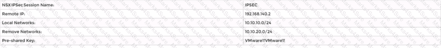 3V0-41.22 Question 1