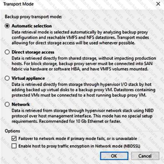 VMCE2021 Question 24