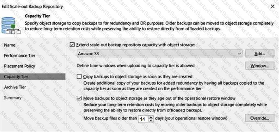 VMCE2021 Question 49