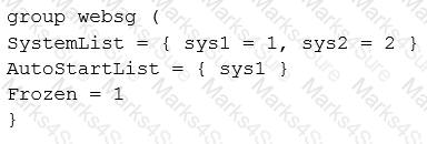 VCS-256 Question 25