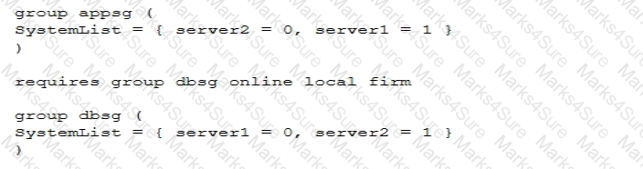 VCS-260 Question 17
