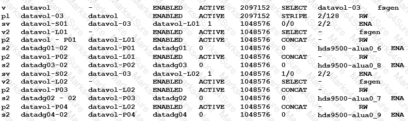 VCS-261 Question 17