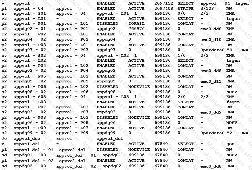 VCS-261 Question 11