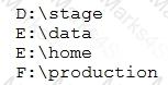 VCS-278 Question 12