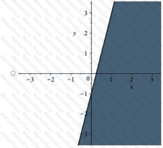 Applied-Probability-and-Statistics Question 29
