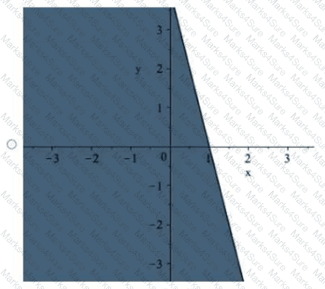 Applied-Probability-and-Statistics Question 29