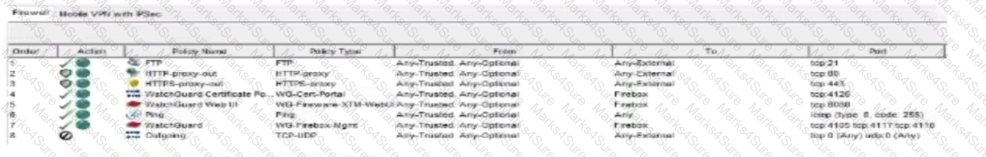Network-Security-Essentials Question 13