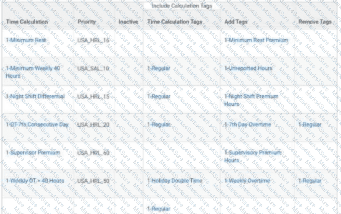 Workday-Pro-Time-Tracking Question 8