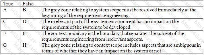 CPRE-FL_Syll_3.0 Question 4