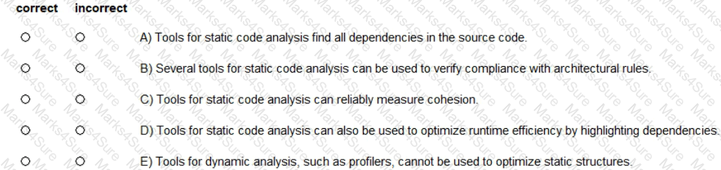 CPSA-FL Question 1