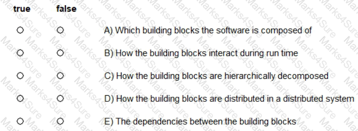 CPSA-FL Question 9