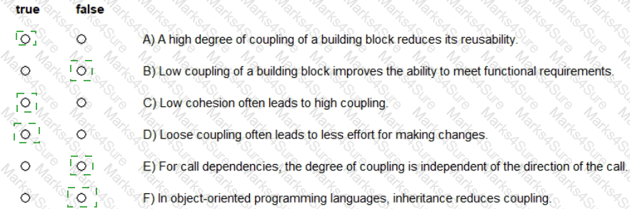 CPSA-FL Answer 8