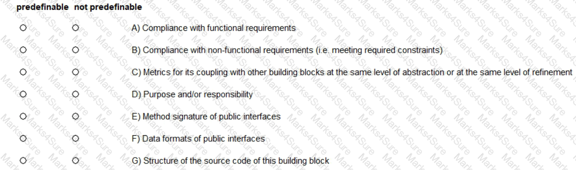 CPSA-FL Question 5