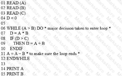 CTAL-TTA_Syll19_4.0 Question 4