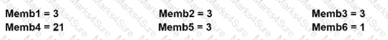 CTFL_Syll_4.0 Question 49