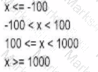 CTFL_Syll_4.0 Question 34