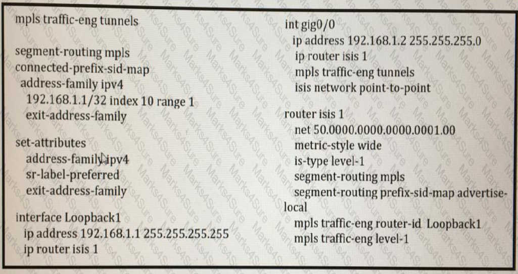 350-501 Exam