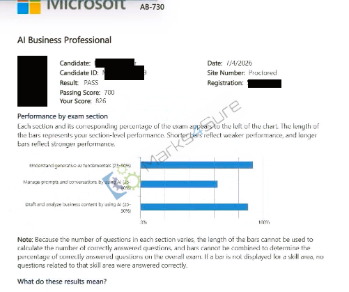 AB-730