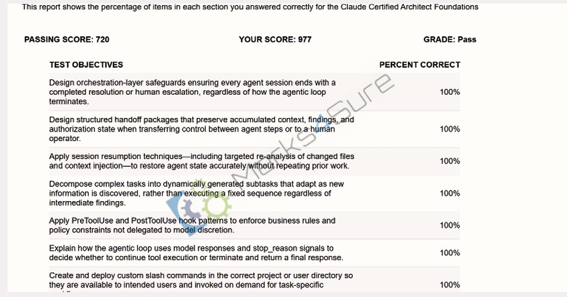 CCAR-F exam practice tests