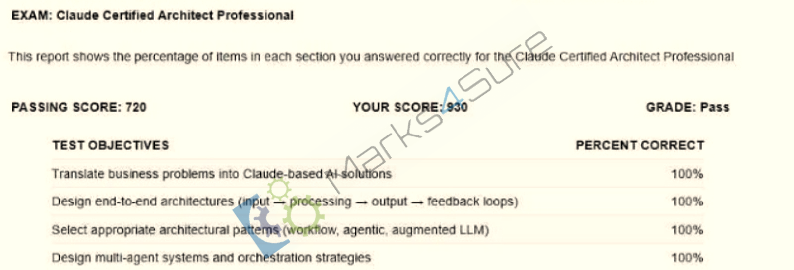 CCAR-P practice questions