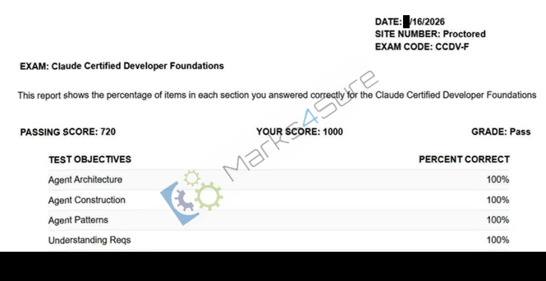 CCDV-F Verified Exam Questions