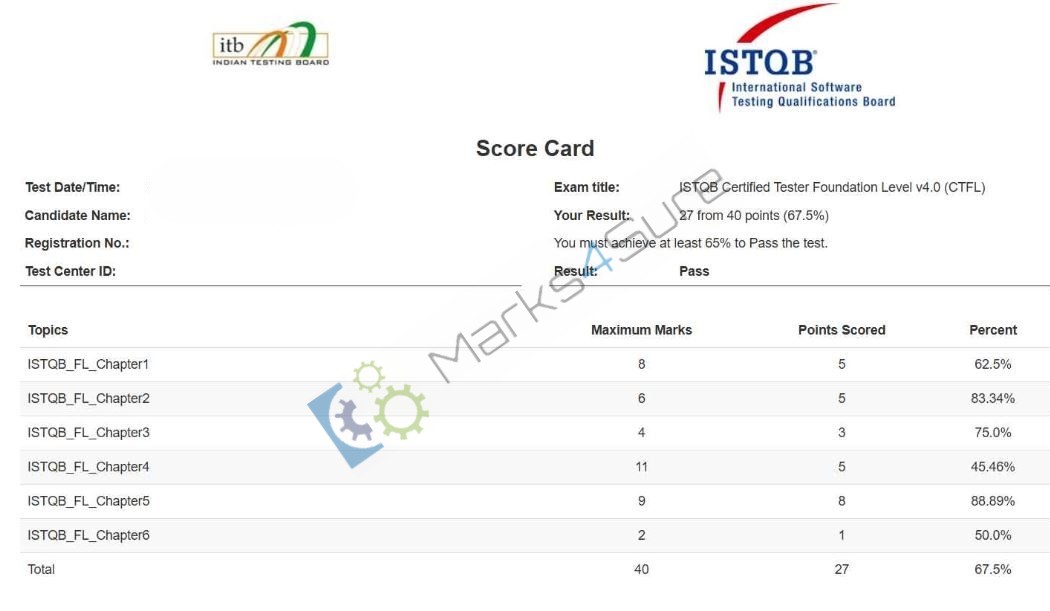 ISTQB-CTFL exam questions and answers