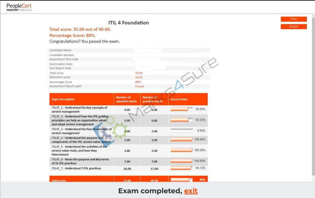 ITIL-4-Foundation