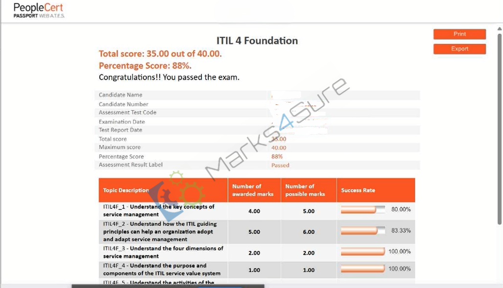 ITIL-4-Foundation practice material