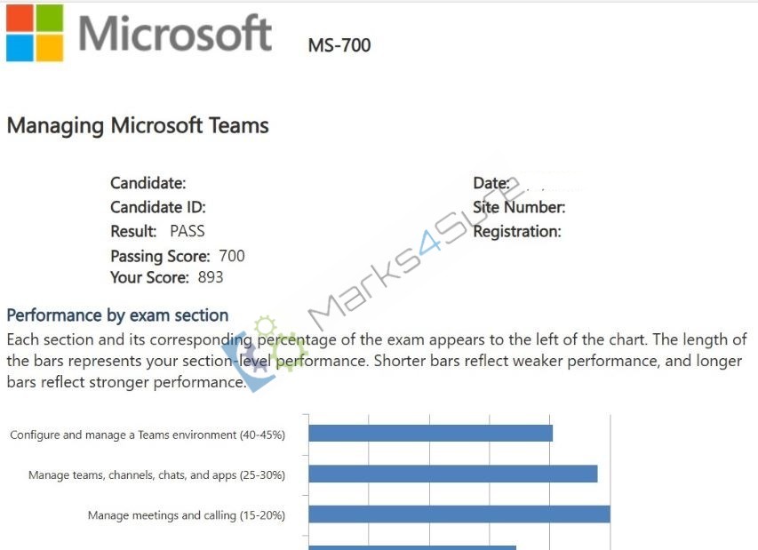 MB-700 exam dumps